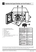 Preview for 131 page of Beko MGC20100S User Manual