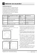 Preview for 137 page of Beko MGC20100S User Manual