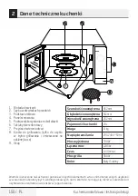 Preview for 150 page of Beko MGC20100S User Manual