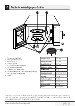 Preview for 173 page of Beko MGC20100S User Manual