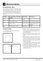 Preview for 179 page of Beko MGC20100S User Manual