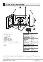 Preview for 247 page of Beko MGC20100S User Manual