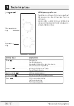 Preview for 248 page of Beko MGC20100S User Manual