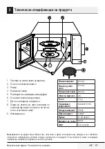 Preview for 267 page of Beko MGC20100S User Manual