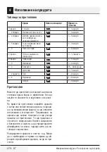 Preview for 278 page of Beko MGC20100S User Manual