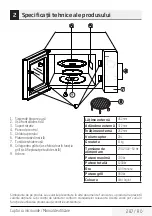 Preview for 287 page of Beko MGC20100S User Manual