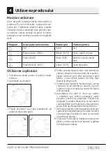 Preview for 293 page of Beko MGC20100S User Manual