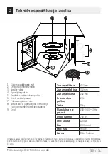 Preview for 309 page of Beko MGC20100S User Manual