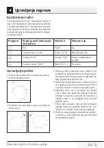 Preview for 315 page of Beko MGC20100S User Manual