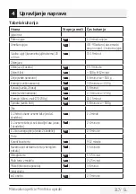 Preview for 317 page of Beko MGC20100S User Manual