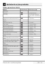 Preview for 337 page of Beko MGC20100S User Manual