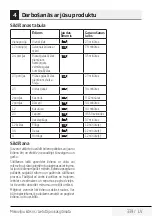 Preview for 339 page of Beko MGC20100S User Manual