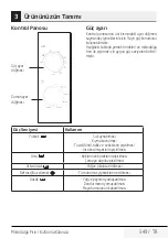 Preview for 349 page of Beko MGC20100S User Manual