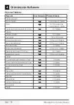 Preview for 356 page of Beko MGC20100S User Manual