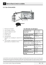 Preview for 49 page of Beko MGF 20210 X User Manual