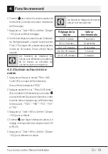 Preview for 53 page of Beko MGF 20210 X User Manual