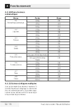 Preview for 56 page of Beko MGF 20210 X User Manual