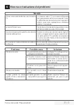 Preview for 77 page of Beko MGF 20210 X User Manual