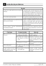 Preview for 117 page of Beko MGF 20210 X User Manual