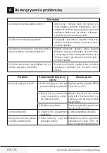 Preview for 154 page of Beko MGF 20210 X User Manual