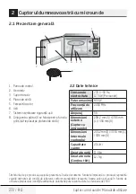 Preview for 272 page of Beko MGF 20210 X User Manual