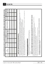 Preview for 285 page of Beko MGF 20210 X User Manual