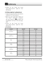 Preview for 36 page of Beko MGF 23210 X User Manual