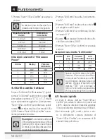 Preview for 54 page of Beko MGF 23210 X User Manual