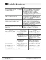 Preview for 80 page of Beko MGF 23210 X User Manual