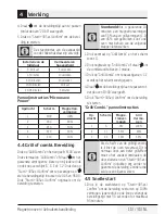 Preview for 113 page of Beko MGF 23210 X User Manual