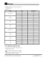 Preview for 135 page of Beko MGF 23210 X User Manual