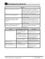 Preview for 139 page of Beko MGF 23210 X User Manual