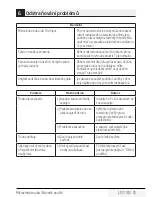 Preview for 157 page of Beko MGF 23210 X User Manual