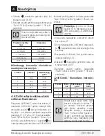 Preview for 207 page of Beko MGF 23210 X User Manual