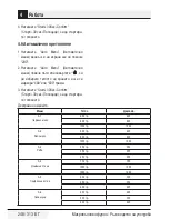 Preview for 248 page of Beko MGF 23210 X User Manual