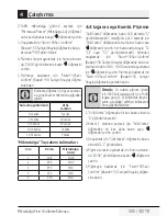 Preview for 305 page of Beko MGF 23210 X User Manual