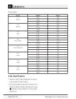 Preview for 308 page of Beko MGF 23210 X User Manual