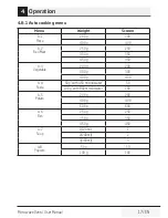 Preview for 17 page of Beko MGF 28310 X User Manual