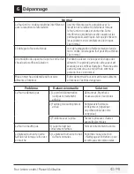 Preview for 43 page of Beko MGF 28310 X User Manual