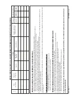 Preview for 108 page of Beko MGF 28310 X User Manual