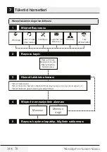 Предварительный просмотр 344 страницы Beko MGF20210B User Manual