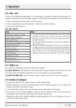 Preview for 17 page of Beko MGF30330S User Manual