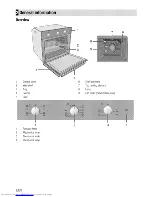 Предварительный просмотр 8 страницы Beko MIN22100X User Manual