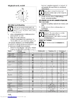 Предварительный просмотр 64 страницы Beko MIN22100X User Manual