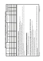 Preview for 94 page of Beko MMP7220W User Manual