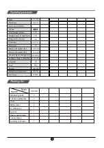 Preview for 19 page of Beko MN13790PX Operating Instructions Manual