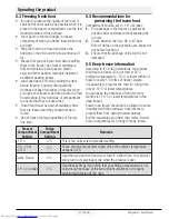 Preview for 22 page of Beko MN1416224PX User Manual