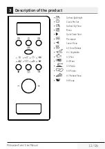 Предварительный просмотр 13 страницы Beko MOB 17131 X User Manual