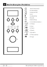 Предварительный просмотр 32 страницы Beko MOB 17131 X User Manual