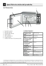 Предварительный просмотр 52 страницы Beko MOB 17131 X User Manual